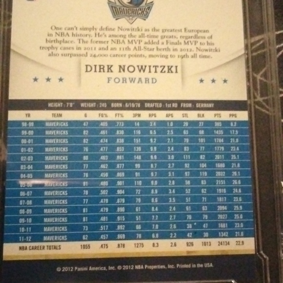 Dirk nowitzki Graded Card - Picture 3 of 4